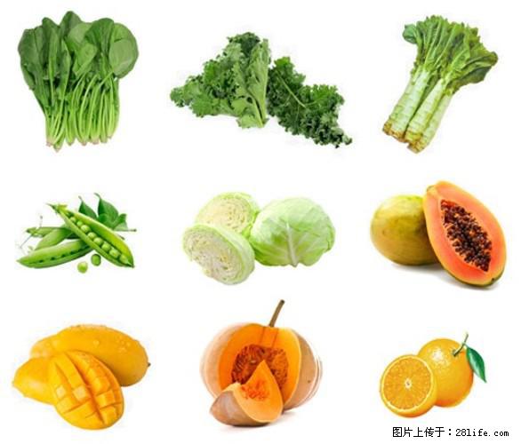 叶黄素有什么功效和作用 - 生活百科 - 澳门生活社区 - 澳门28生活网 am.28life.com