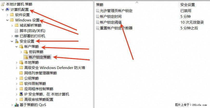 阿里云远程连接云服务器,老是提示“为安全考虑,已锁定该用户帐户”解决方案 - 生活百科 - 澳门生活社区 - 澳门28生活网 am.28life.com