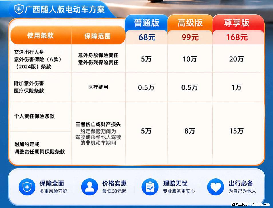 【骑行保障】安全骑行，保障随行！电动车专属保险上线啦！ - 澳门生活资讯 - 澳门28生活网 am.28life.com